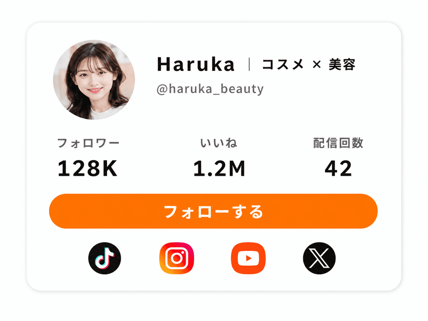 公開プロフィールページのイメージ